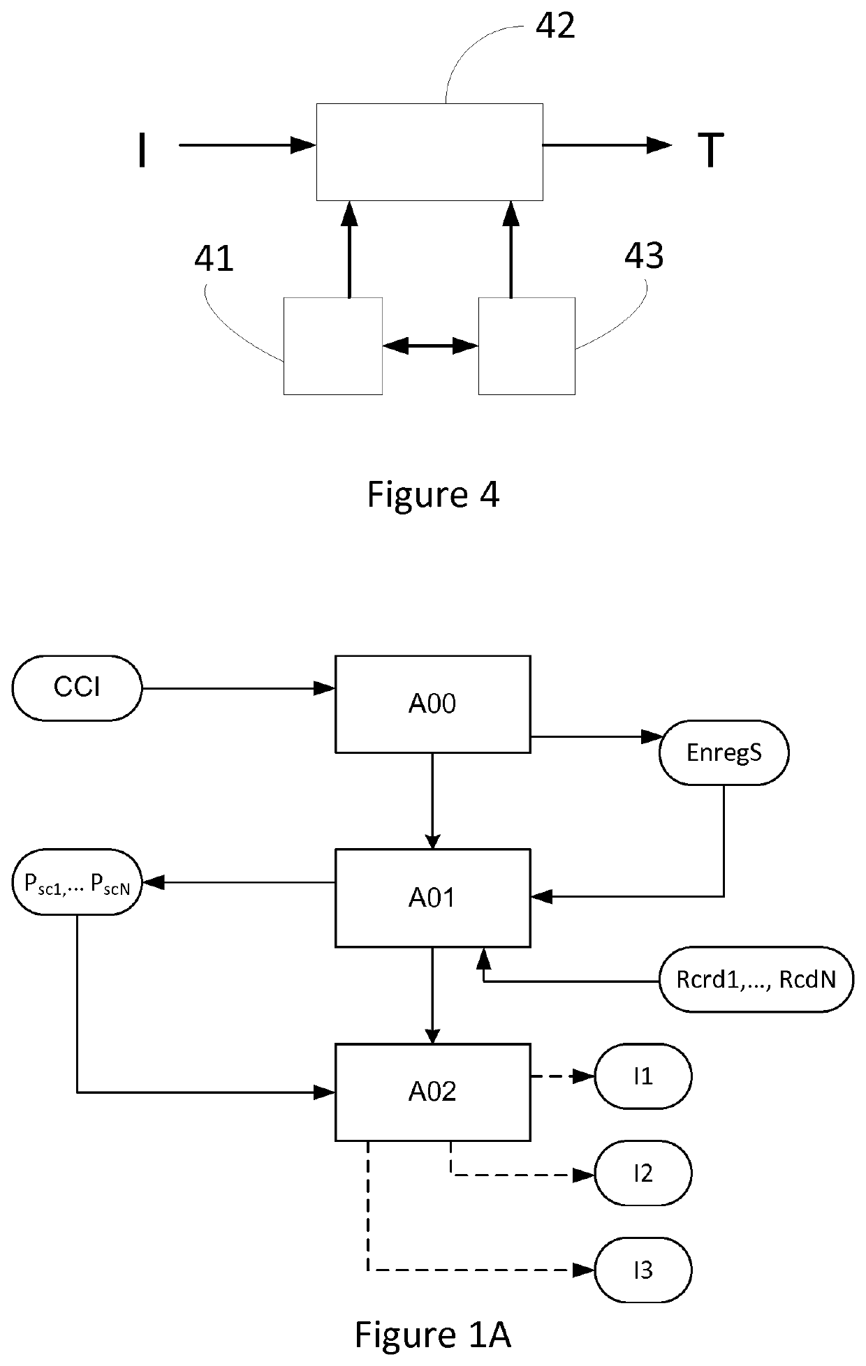 Device for Determining a Transactional Device, Corresponding Method and Computer Program