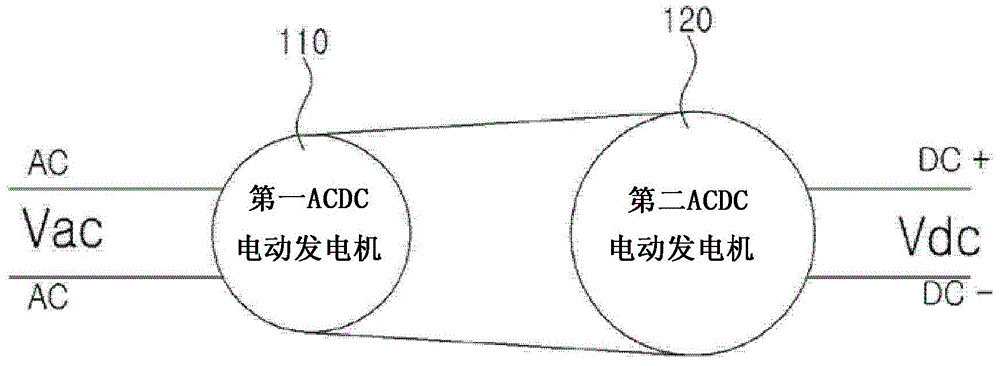 Bidirectional power conversion device