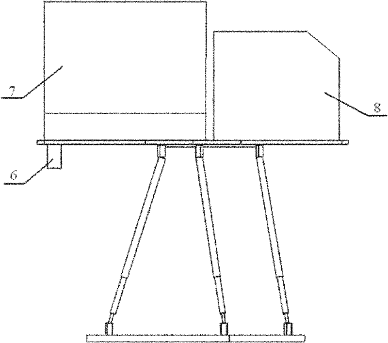 Series-parallel seven-degree-of-freedom tank simulator