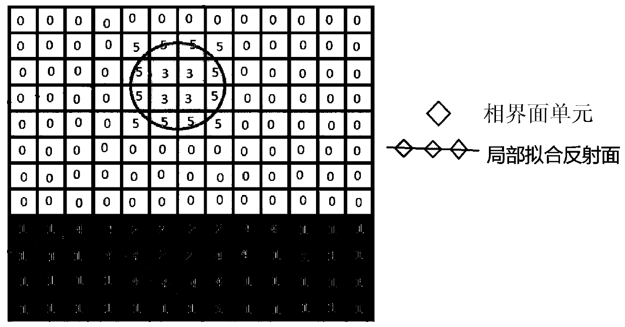 Numerical Calculation Method for Laser Ablation with Beam Subdivision and Diffuse Reflection of Phase Interface