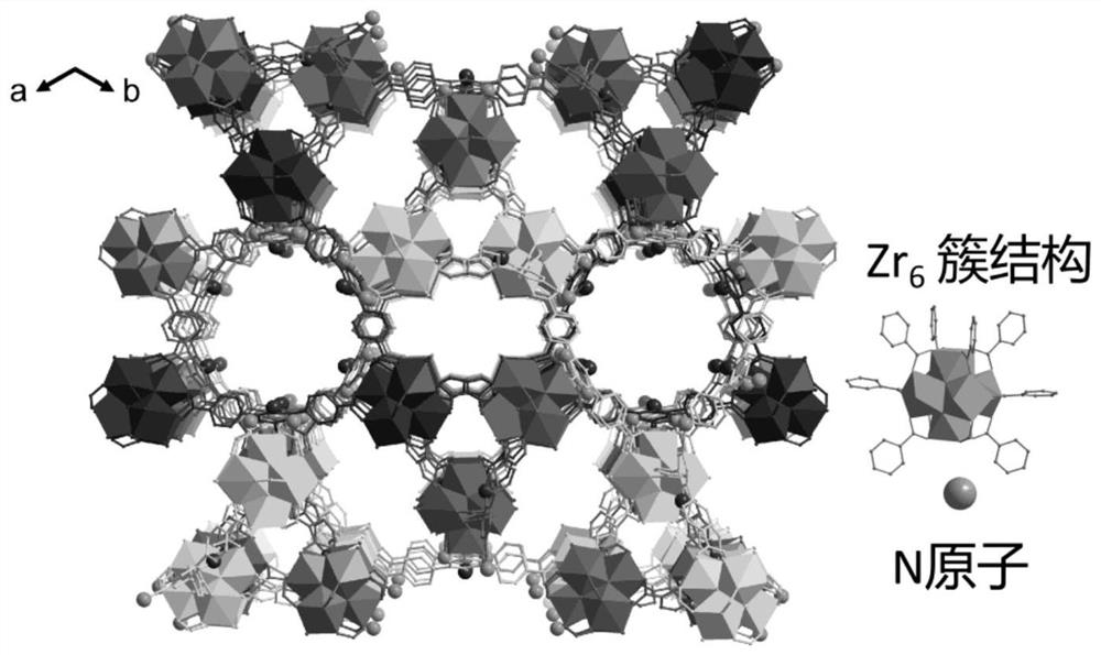 A zirconium metal-organic framework material as crystal sponge and preparation method thereof