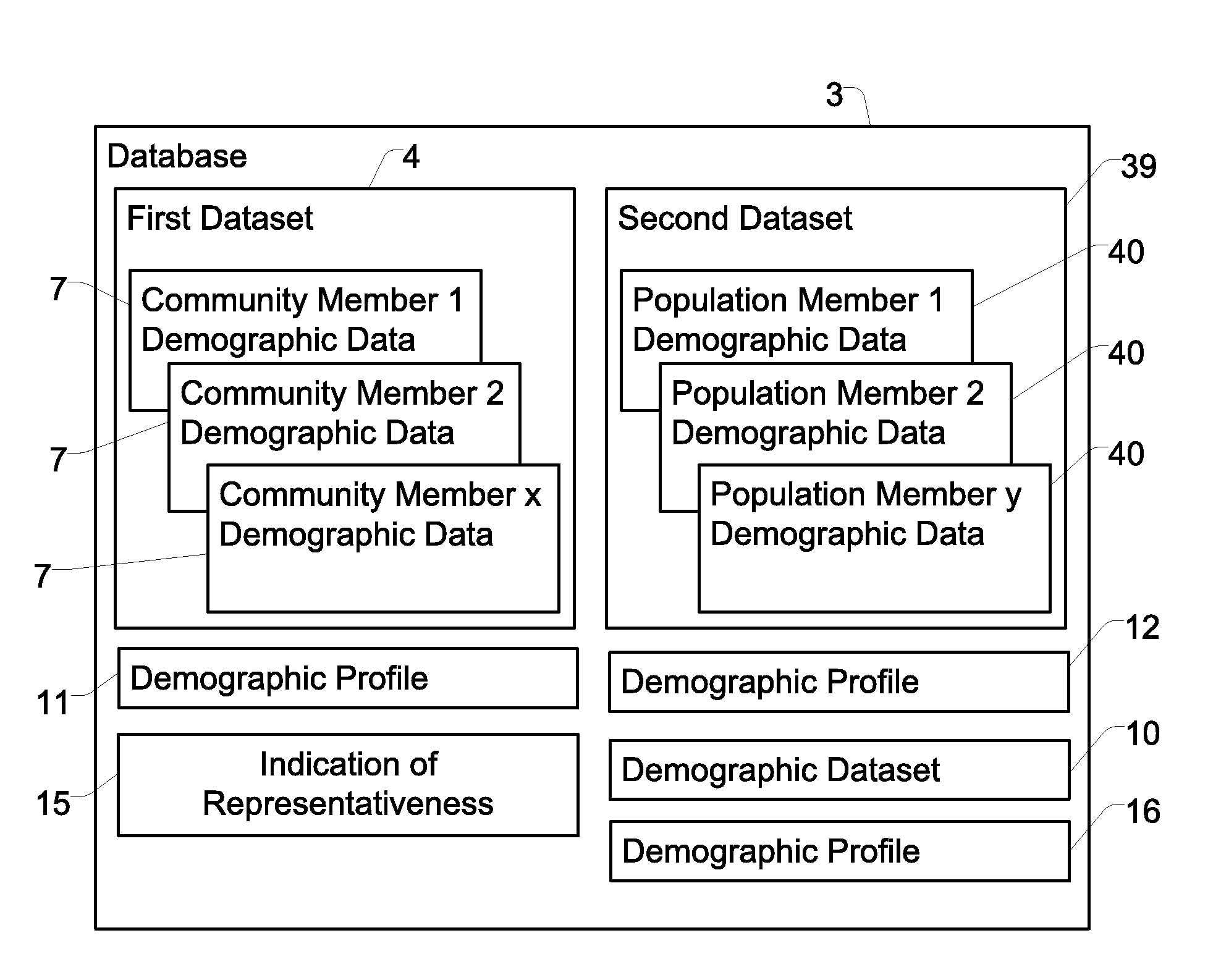 Method for undertaking market research of a target population
