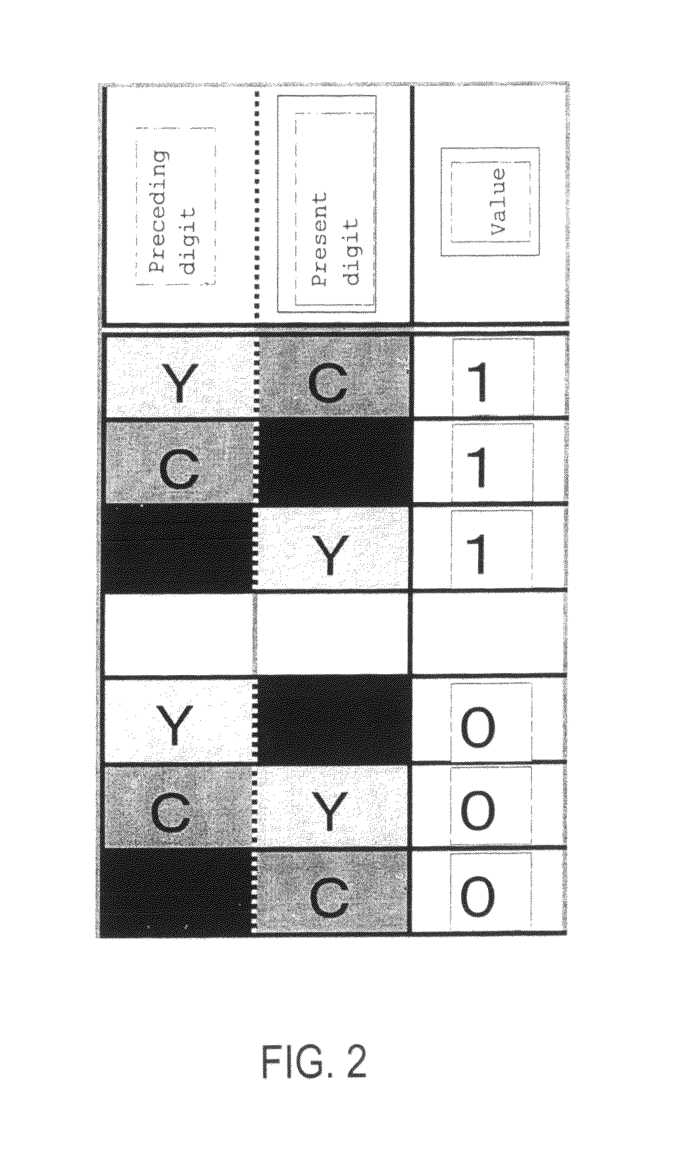Apparatus for recognizing an optical recognition code in which a code symbol of a 1-dimensional color bit code indicative of certain data is divided into a plurality of code symbols