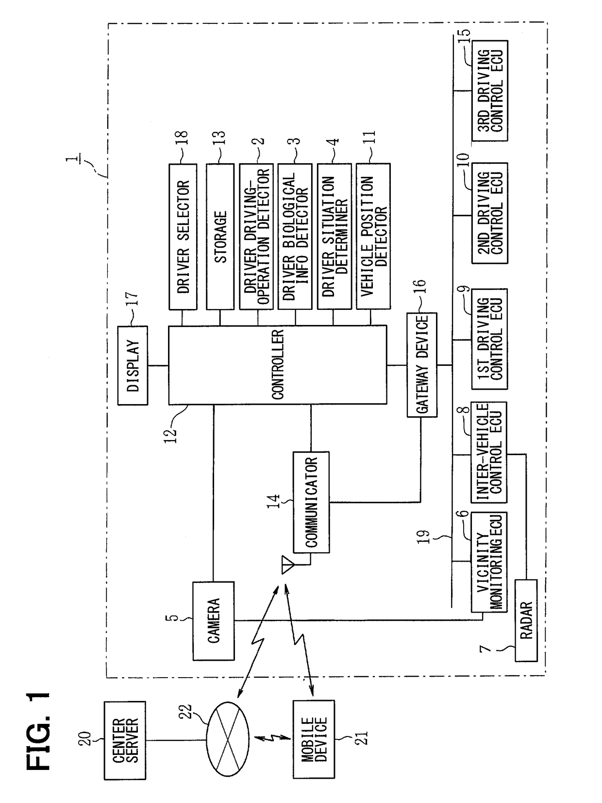 Vehicular driving control system