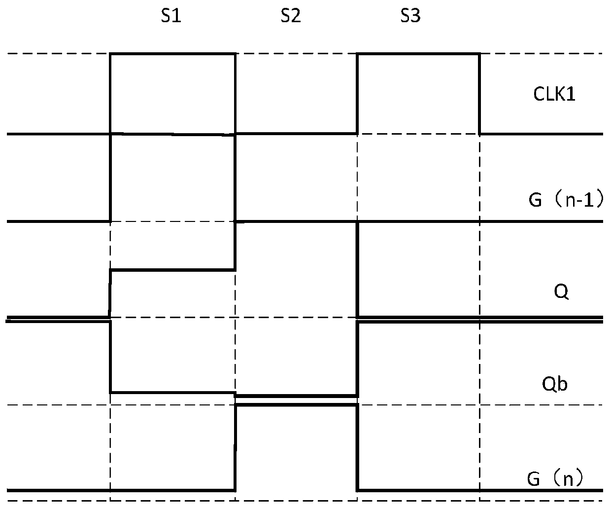 GOA circuit, display panel and threshold voltage compensation method of thin film transistor