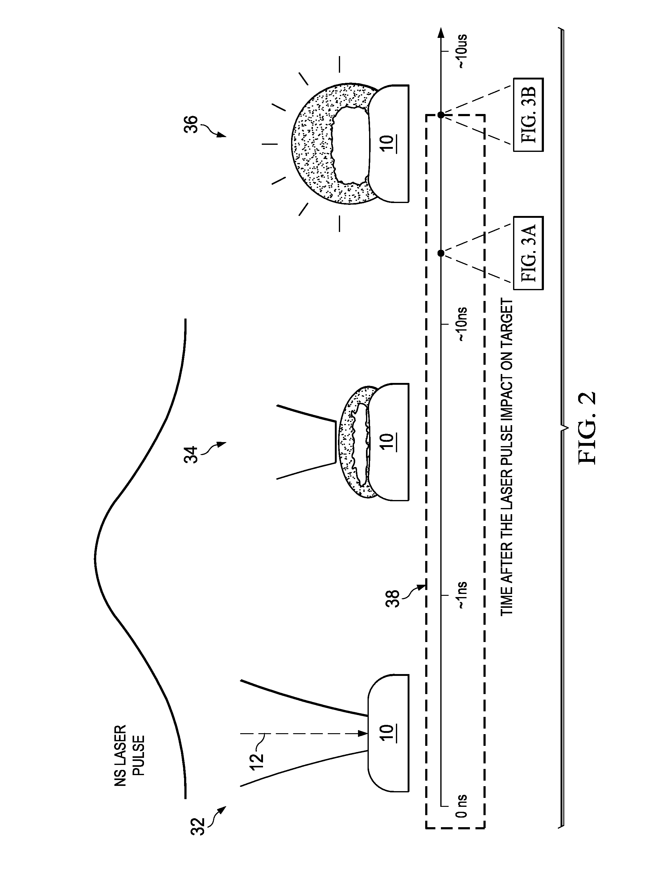 Method for Elemental Analysis of a Snack Food Product in a Dynamic Production Line