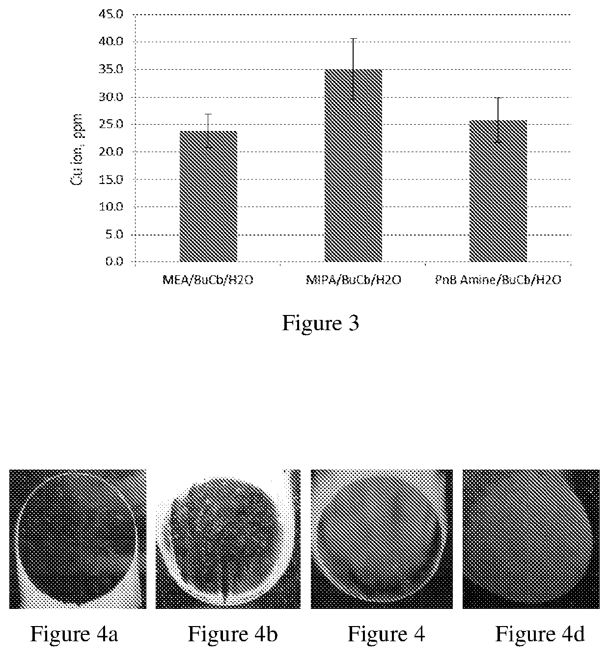 Photoresist stripping composition