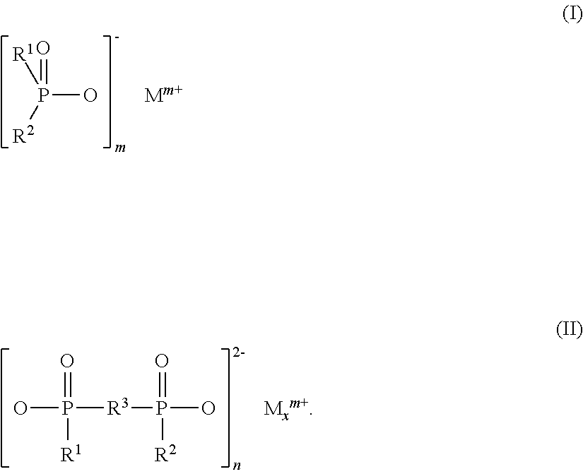 Coating composition of polyurea, polyurethane and flame retardant