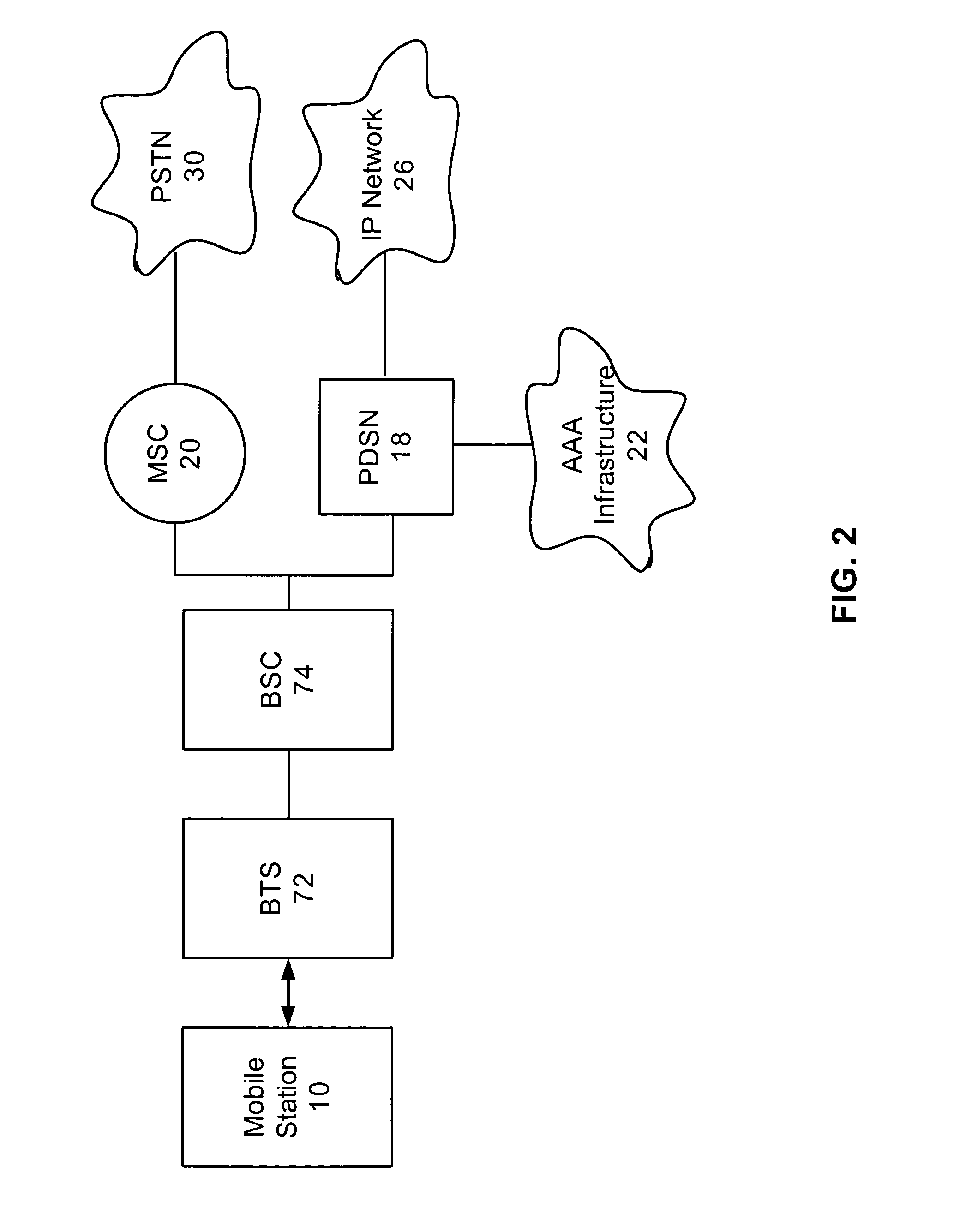 Method and system for automatic call monitoring in a wireless network