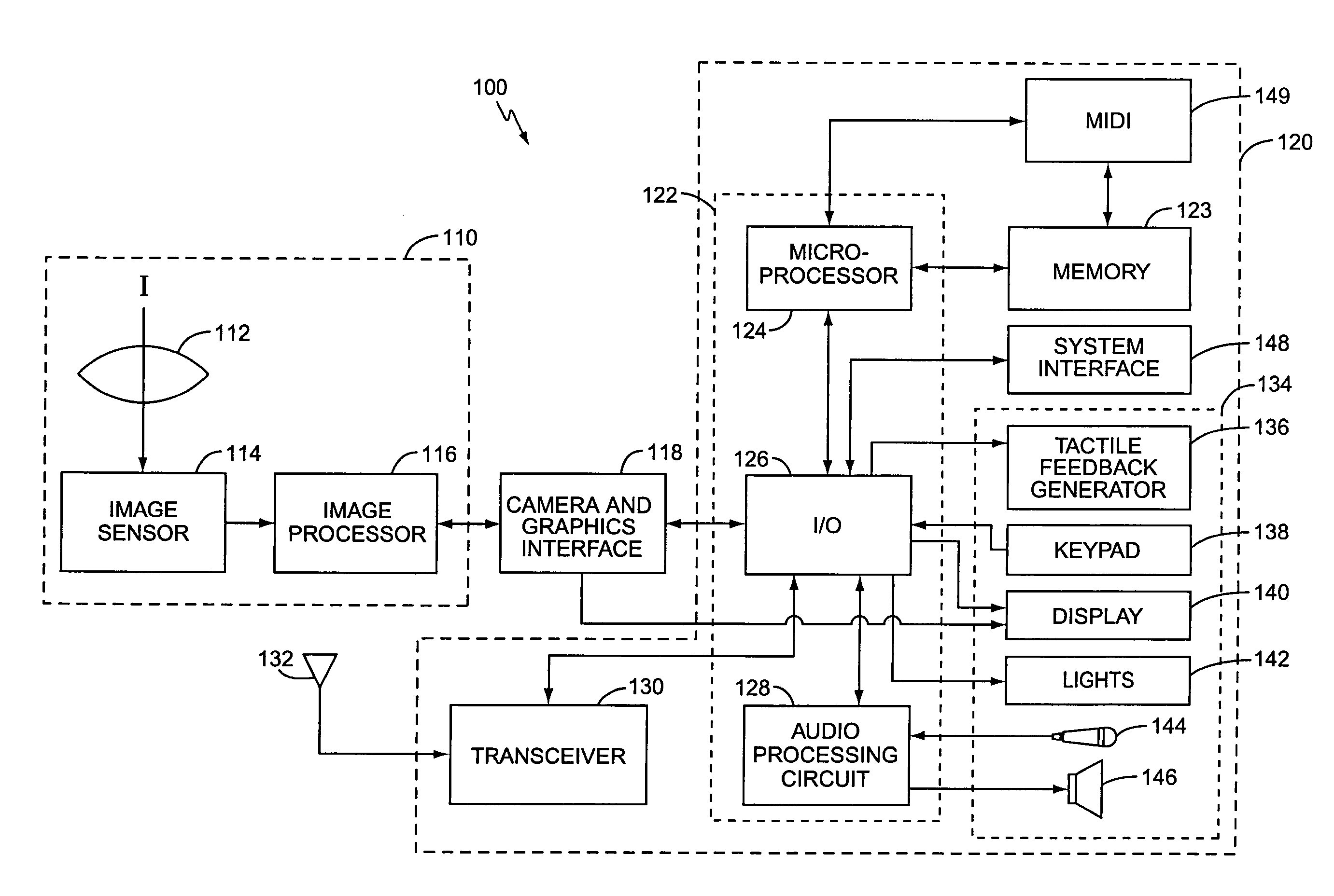 Method and apparatus to synchronize multi-media events