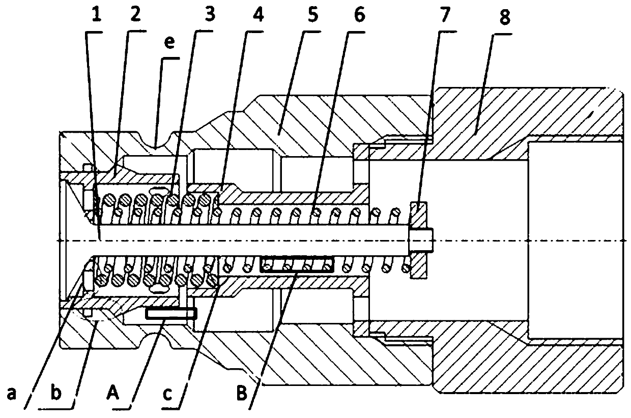 A quick connector with limited pressure function