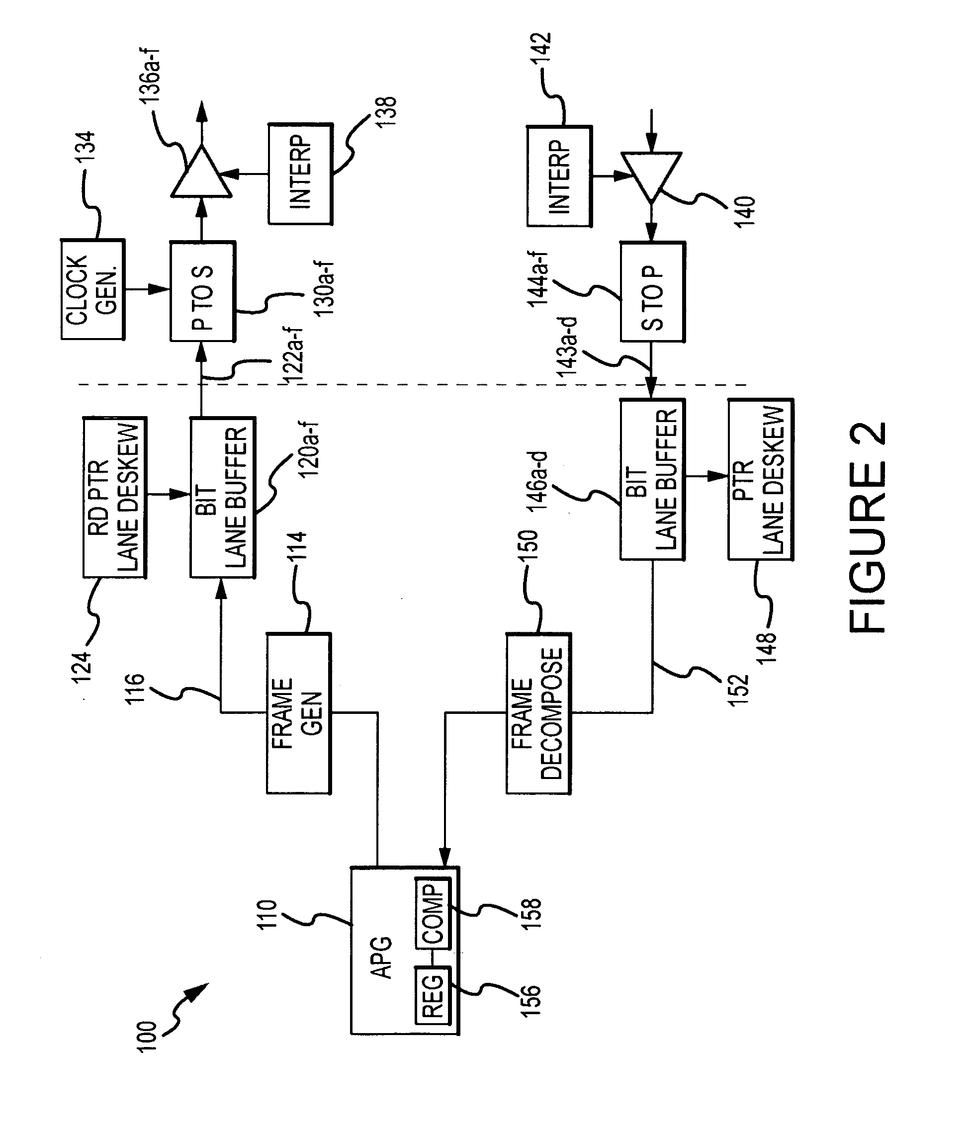 System and method for testing a packetized memory device
