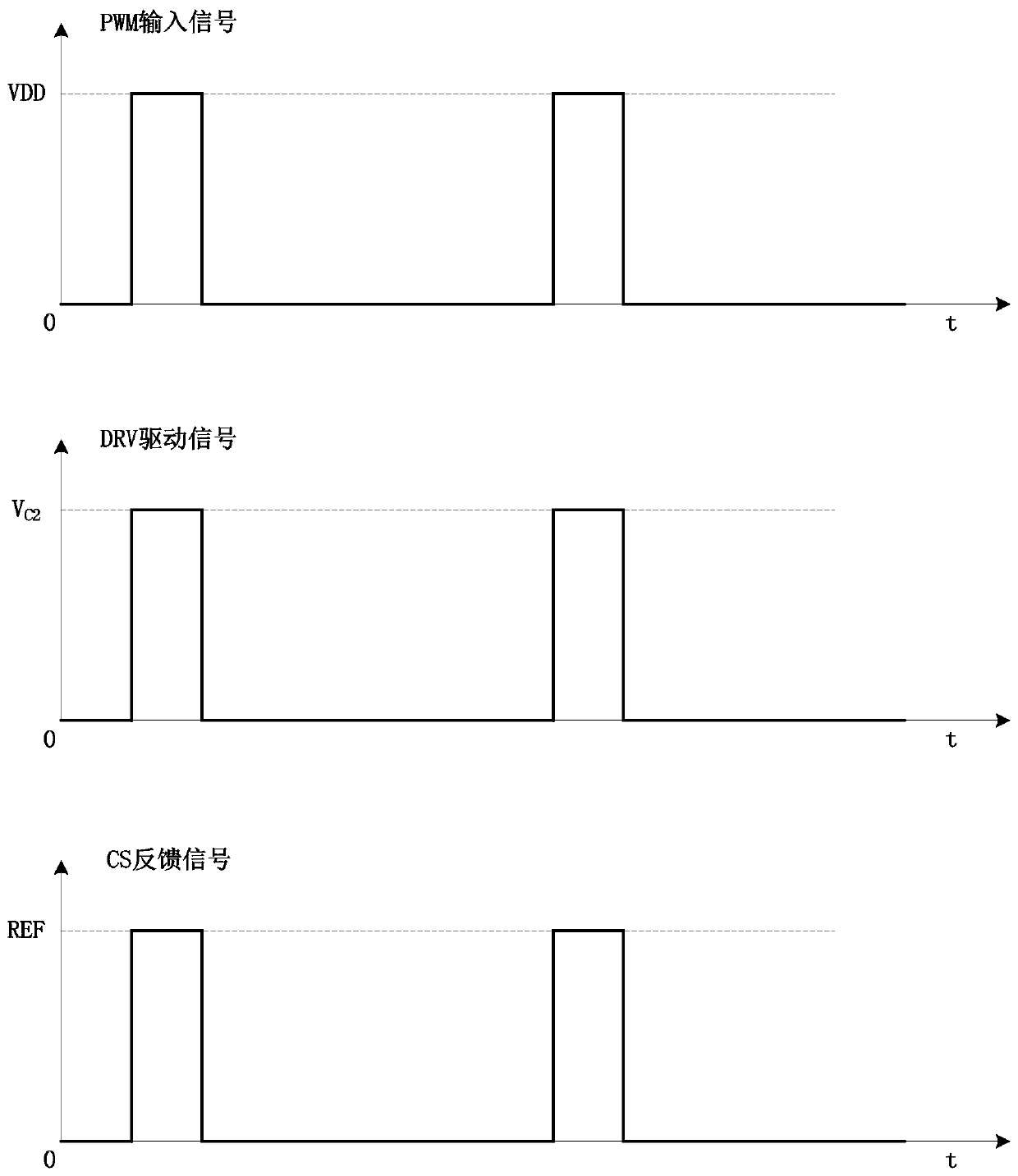 led constant current drive module