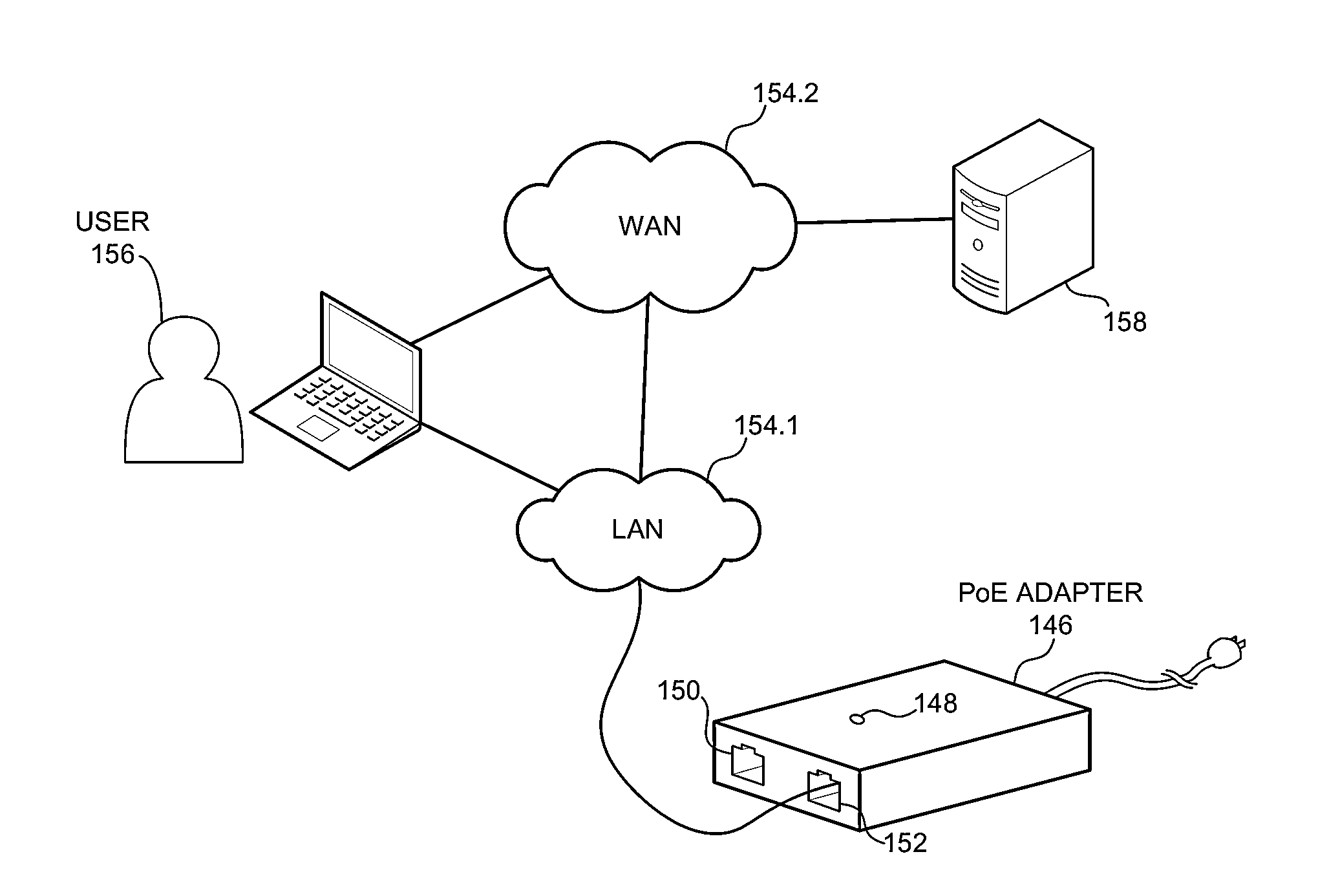 Wireless gateway adapter for a power-over-ethernet port