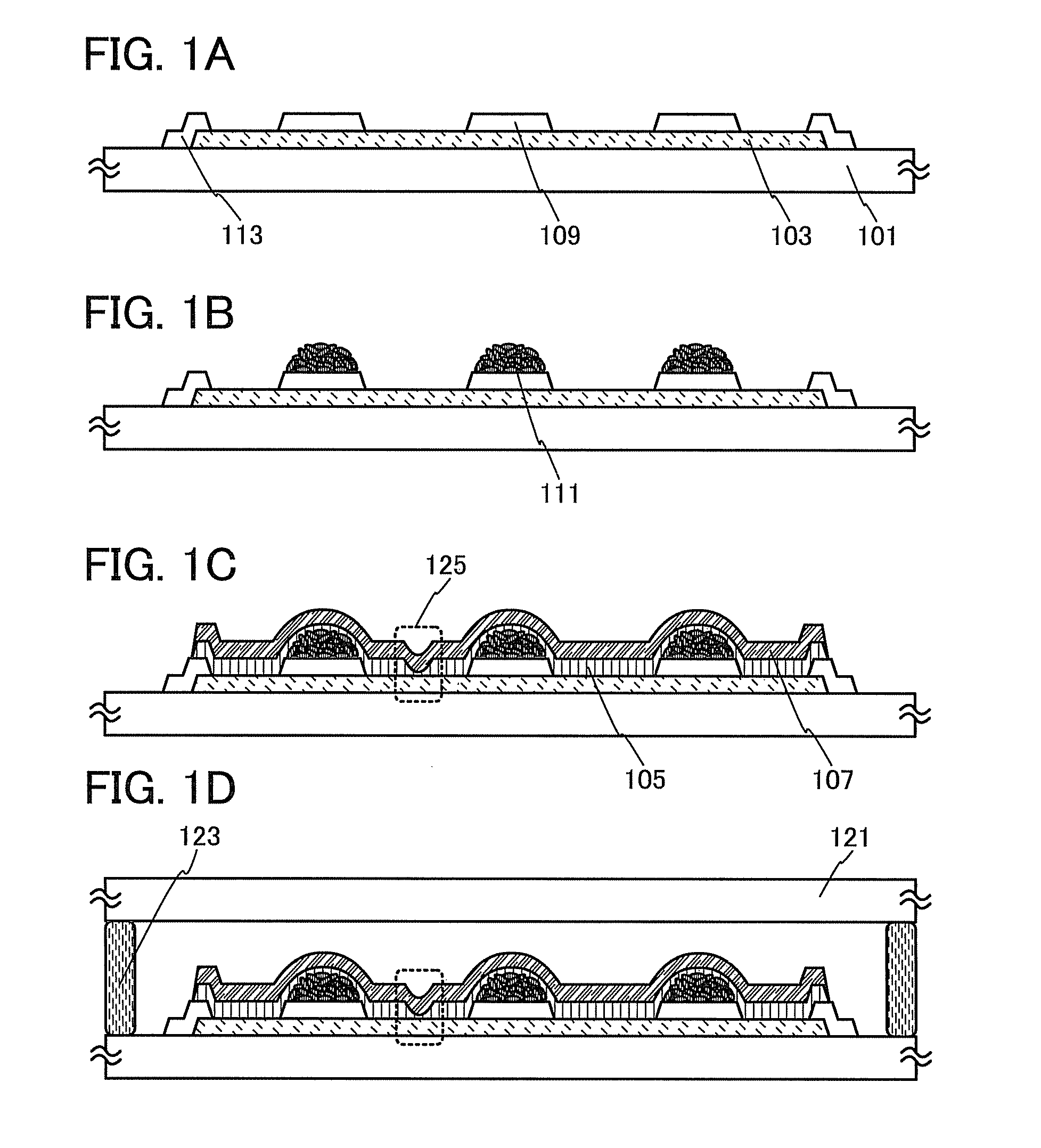 Electroluminescent device and method of manufacturing thereof