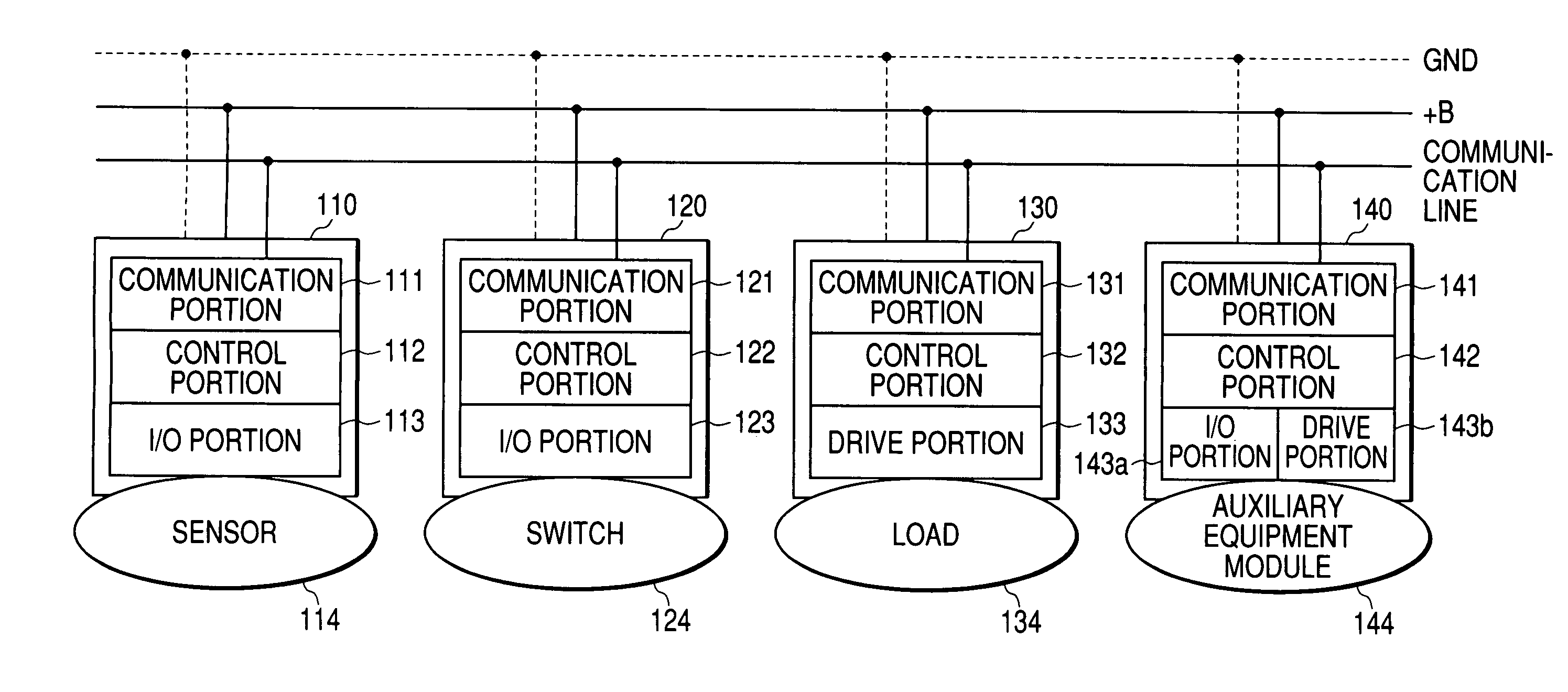 Method of communicating a signal from a sensor, connected to a connector, to an auxiliary module