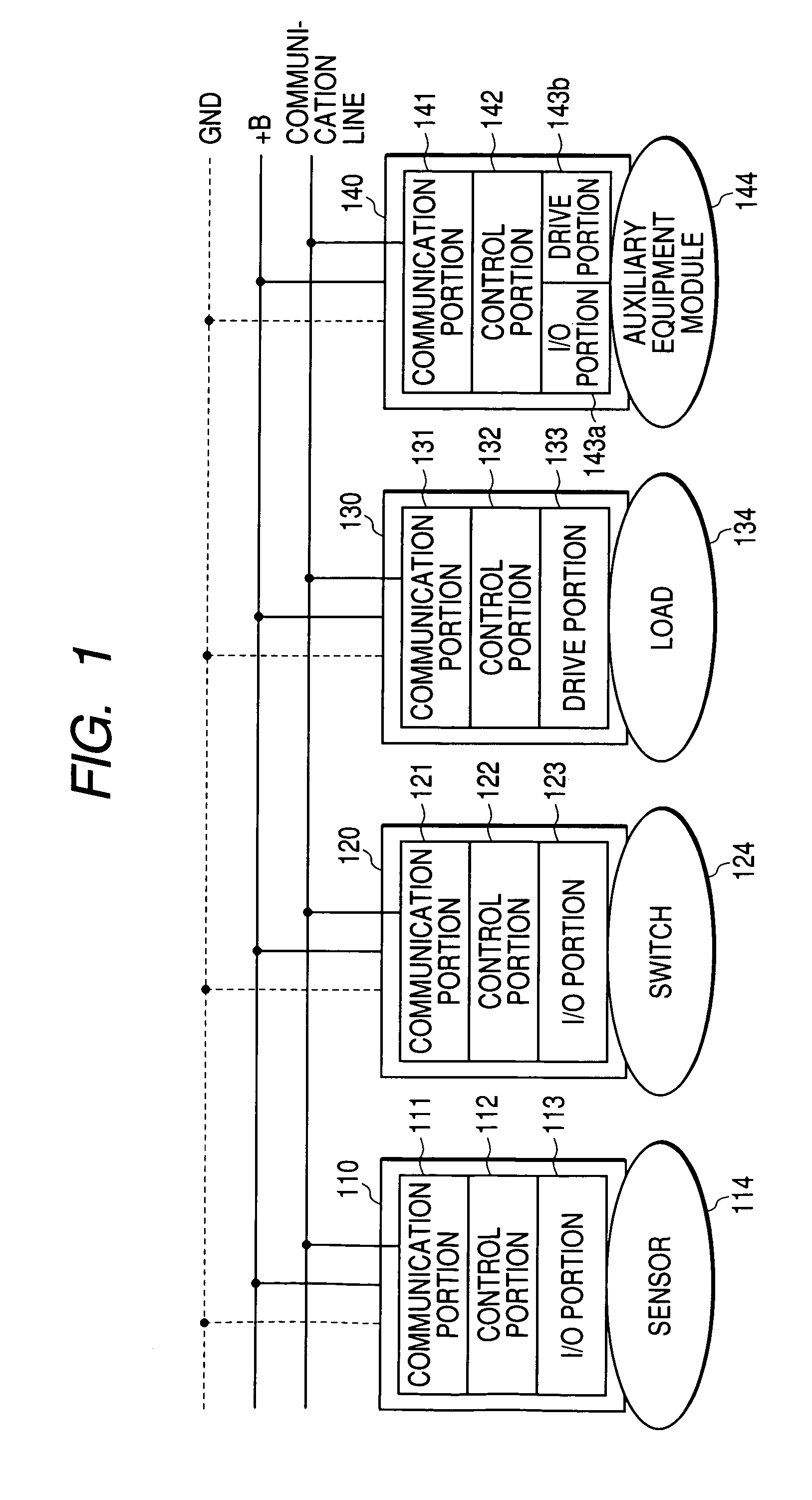 Method of communicating a signal from a sensor, connected to a connector, to an auxiliary module
