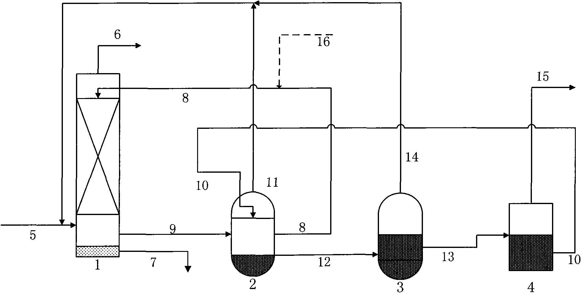 Process for desulphurizing flue gas and producing sulfur dioxide by sodium-zinc method