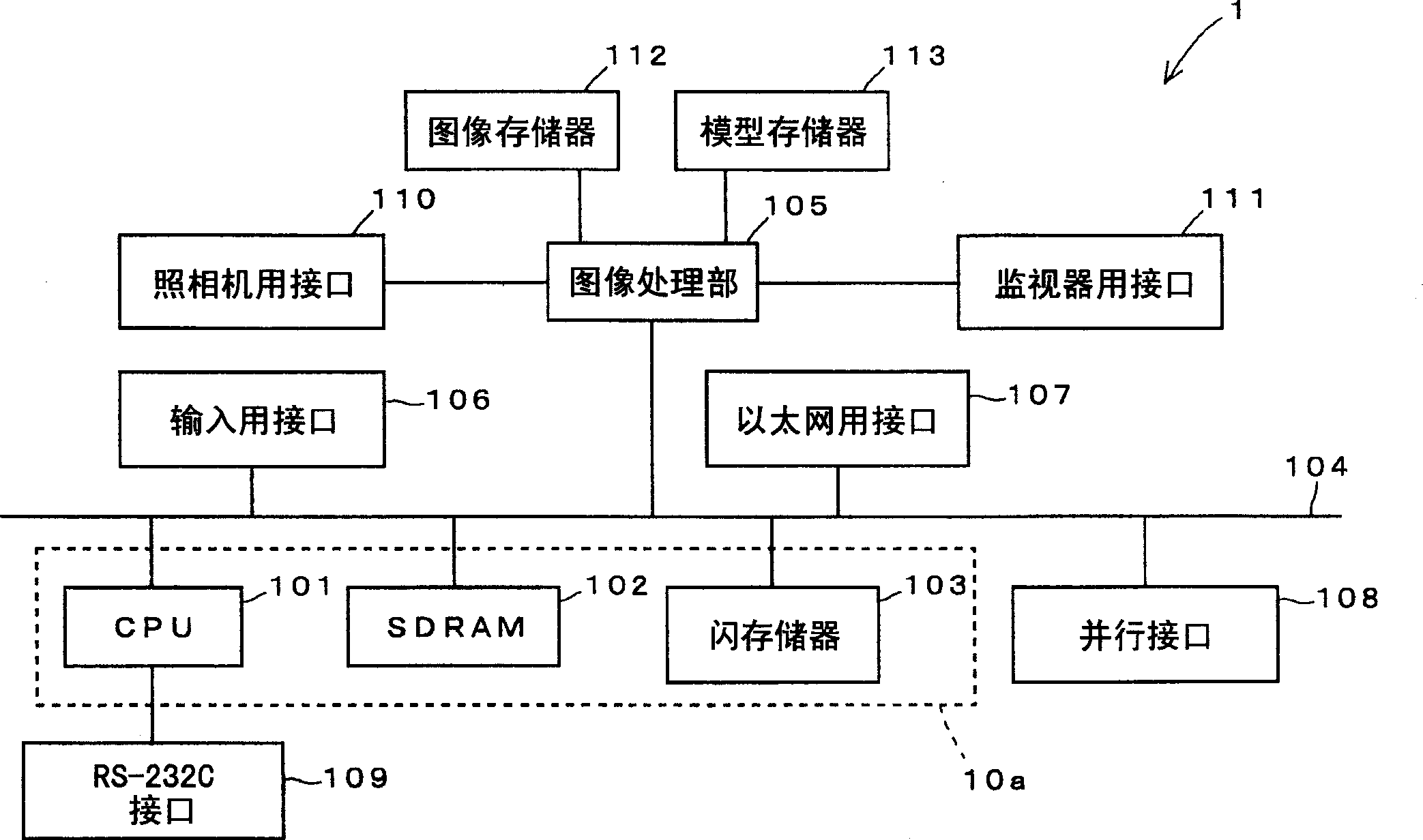 Image processing system, method of controlling the image processing system, and program for a peripheral apparatus in the system