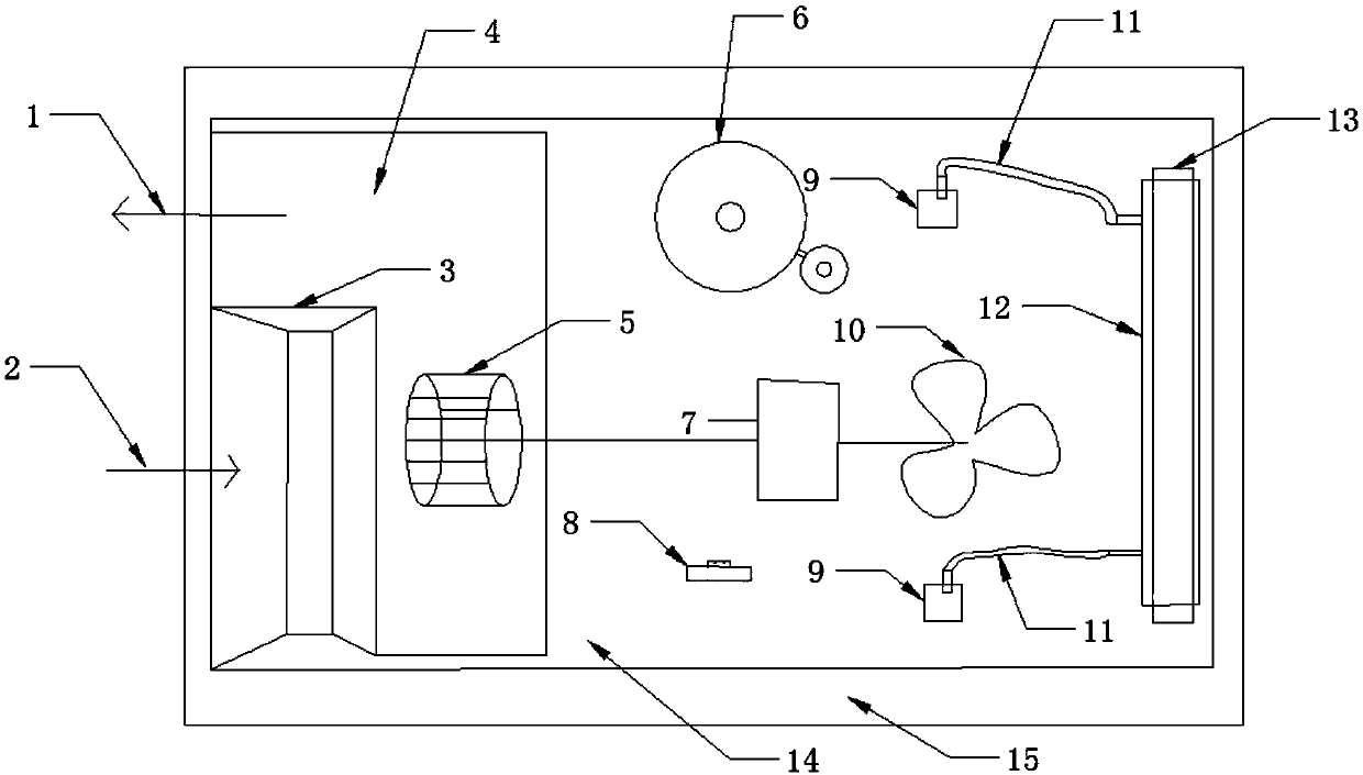 Water level detection system and control method thereof