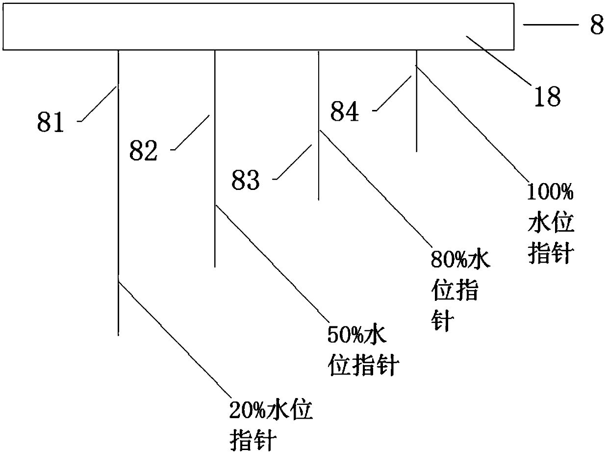 Water level detection system and control method thereof