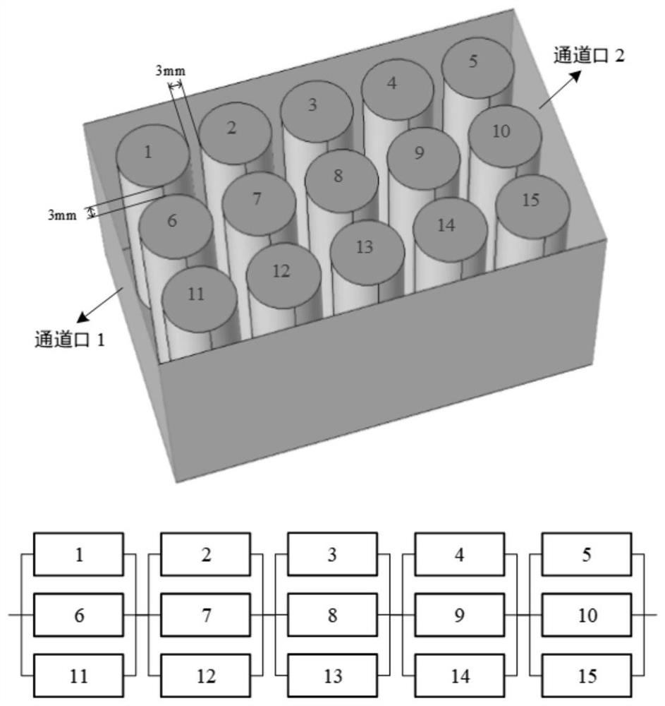 Lithium battery pack health state online prediction method based on multiphysics field simulation and neural network