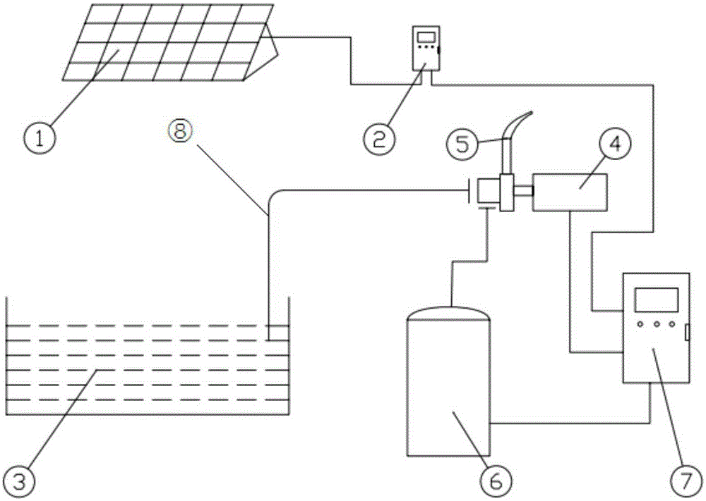 A method and system for increasing the concentration of brine