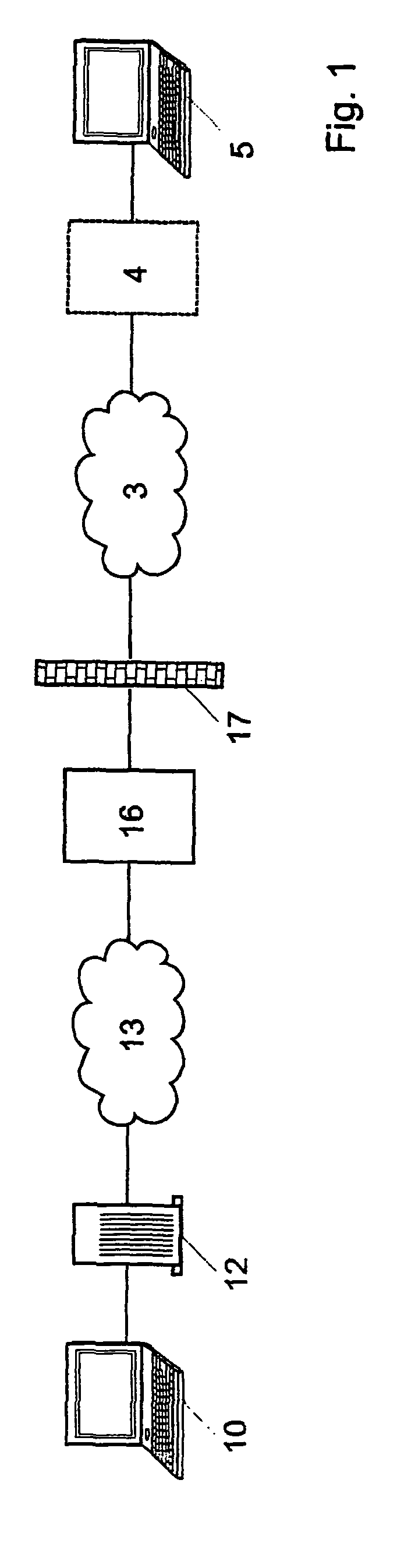 Method for establishing a secure e-mail communication channel between a sender and a recipient