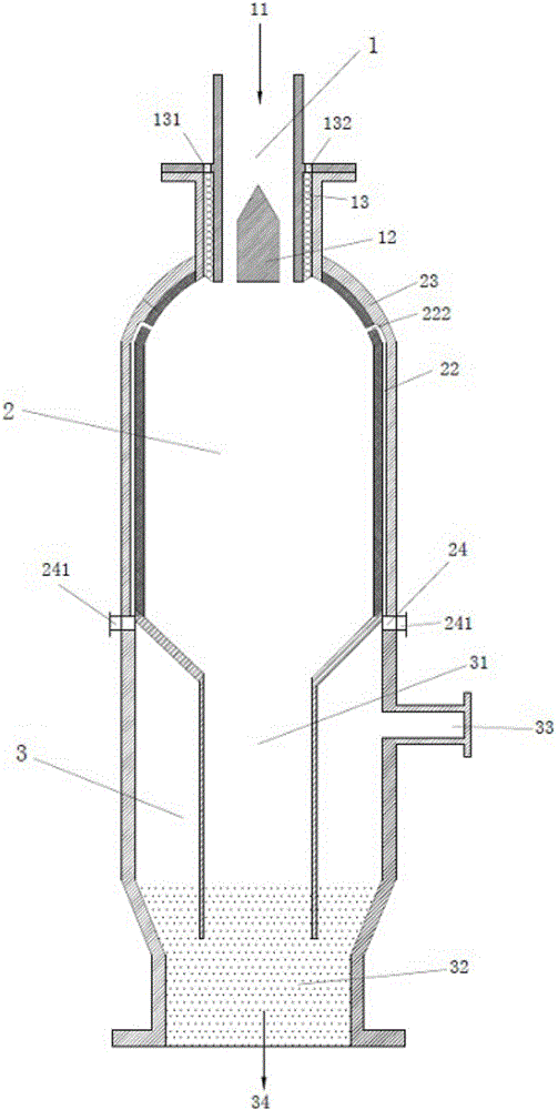 Ring-type impact gasifier