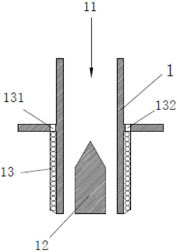 Ring-type impact gasifier