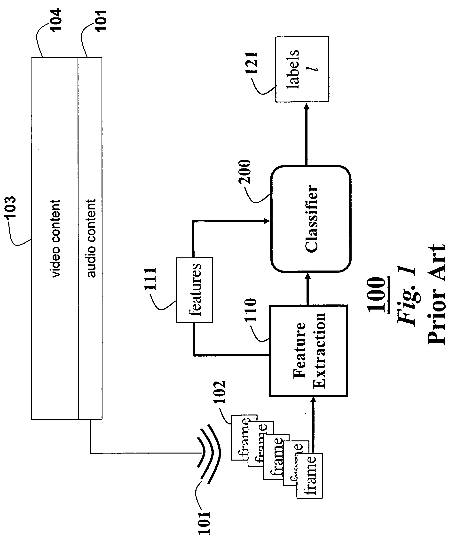 Method and system for video segmentation