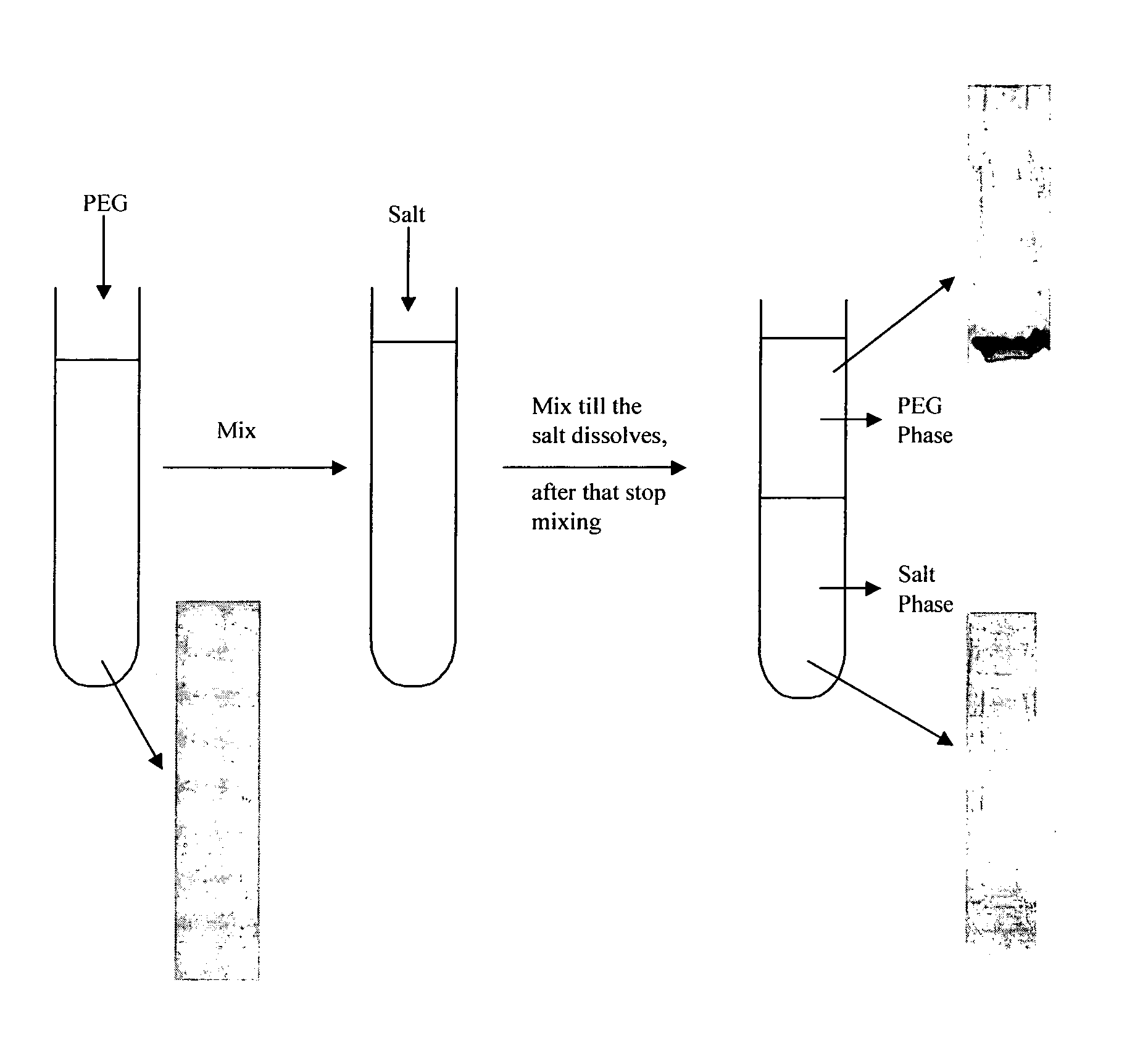 Process for purification of recombinant human granulocyte colony stimulating factor
