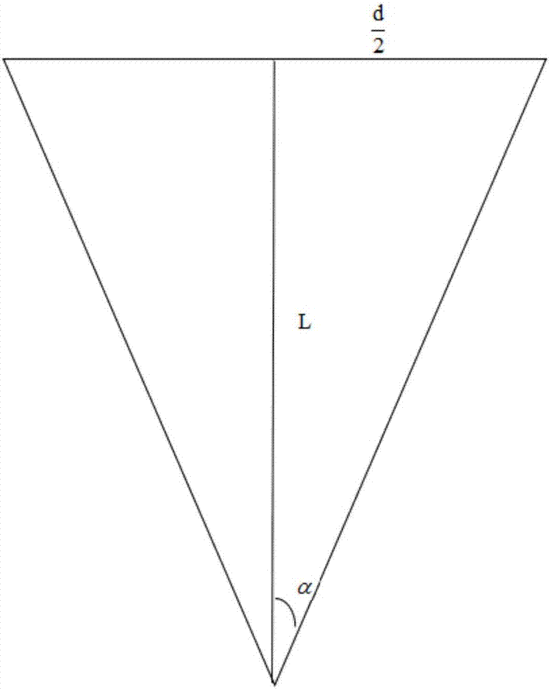 Method for measuring volume of single tree using smart phone