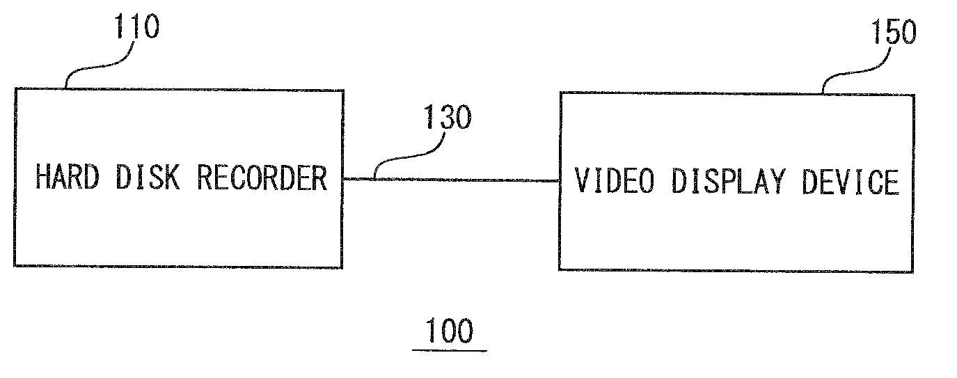 Image output apparatus and image display apparatus