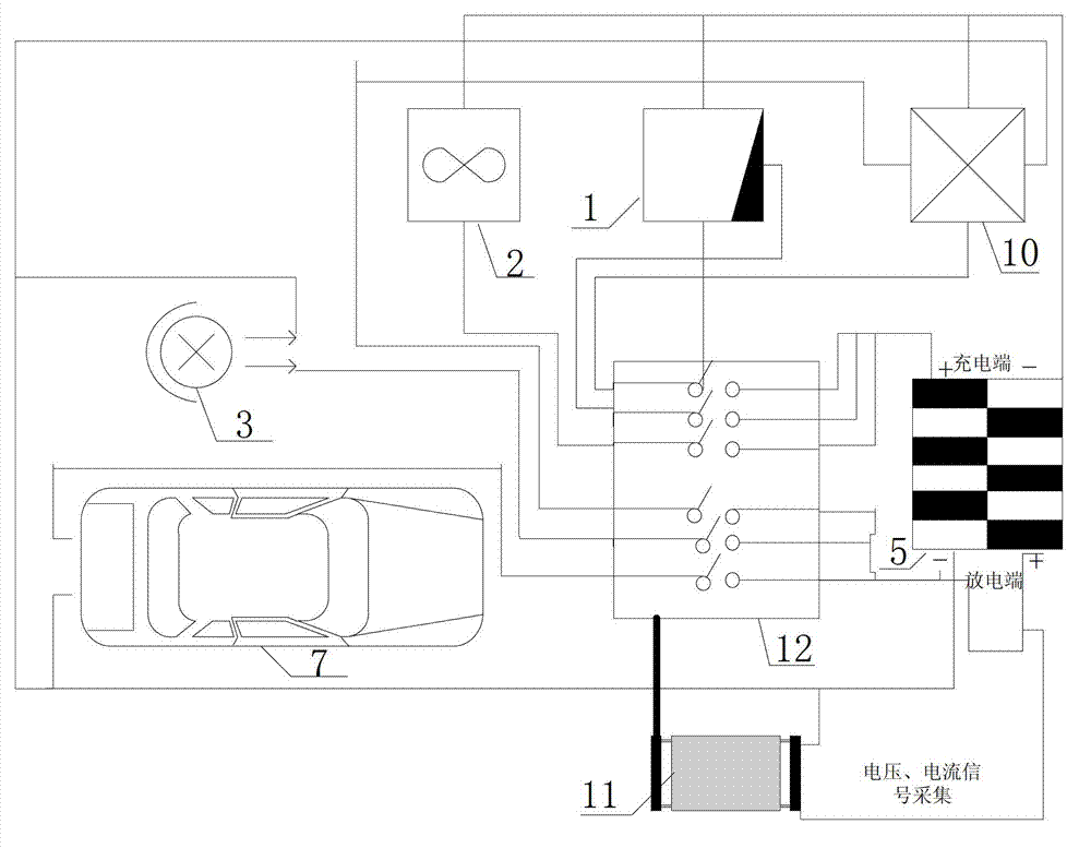 System for charging electromobile by utilizing electrical energy of scene electric supply complementation street lamp