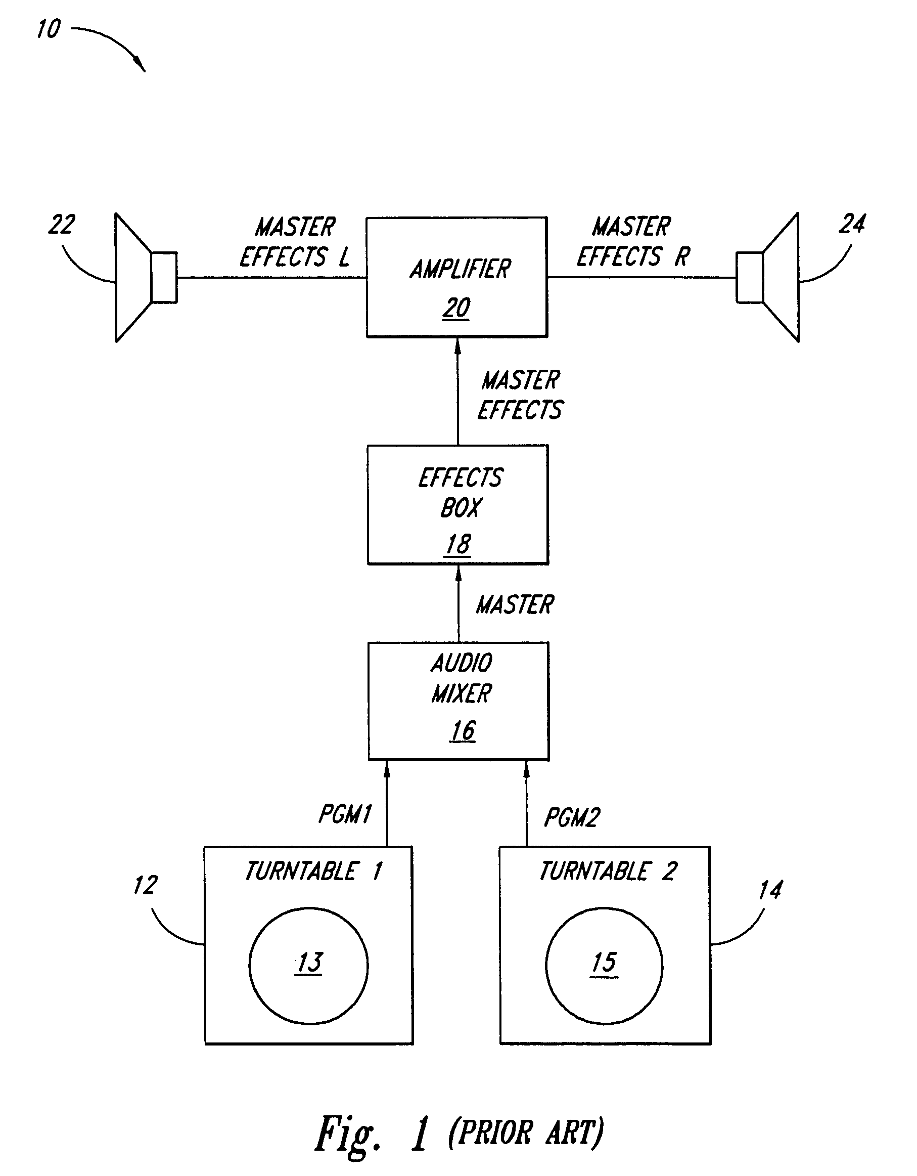Tone-control circuit and method for conditioning respective frequency bands of an audio signal