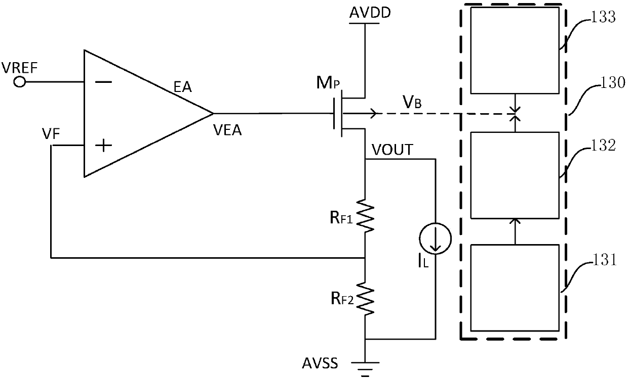 Low-dropout linear regulator circuit