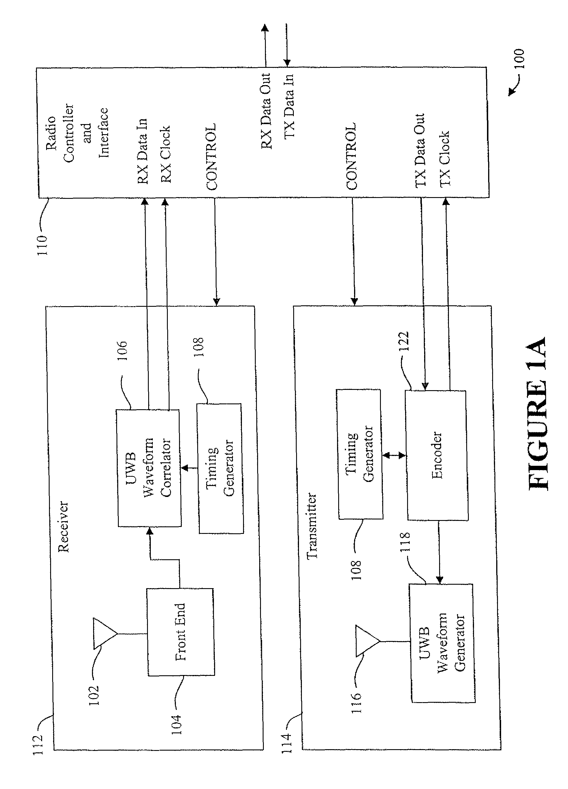 Low power, high resolution timing generator for ultra-wide bandwidth communication systems