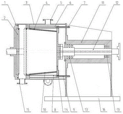 Simple centrifugal dryer