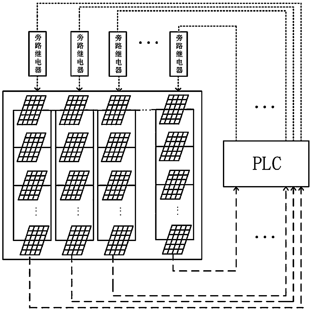 Circuit reconstruction system and method for photovoltaic array where illumination part is shielded