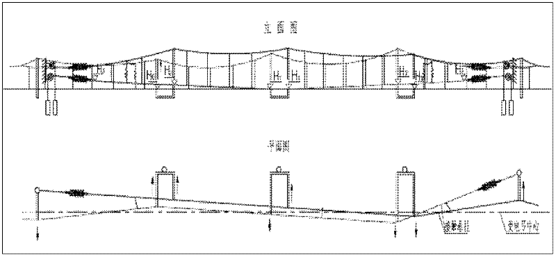 Installation construction method of electrified railway contact network anchored section joint hanger