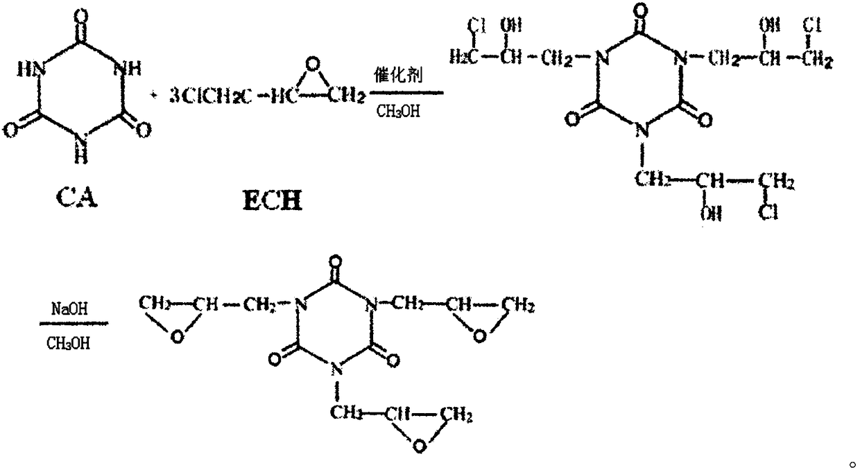 A kind of method for preparing electronic grade triglycidyl isocyanurate