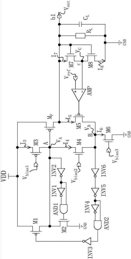 Digital-analog hybrid control multi-loop LDO circuit
