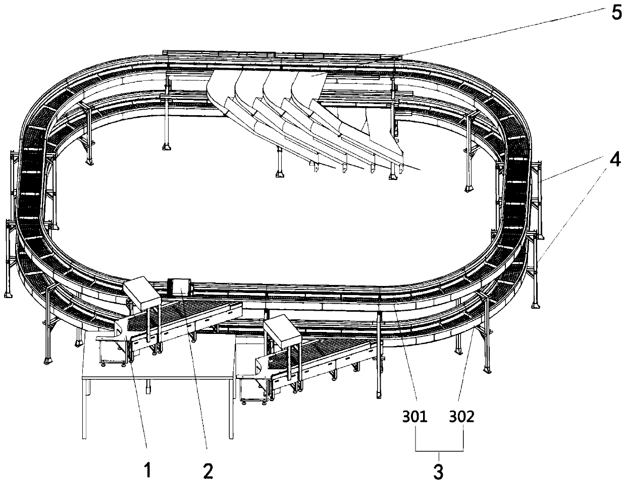 Double-layer ring-shaped cross belt sorting mechanism based on network model control