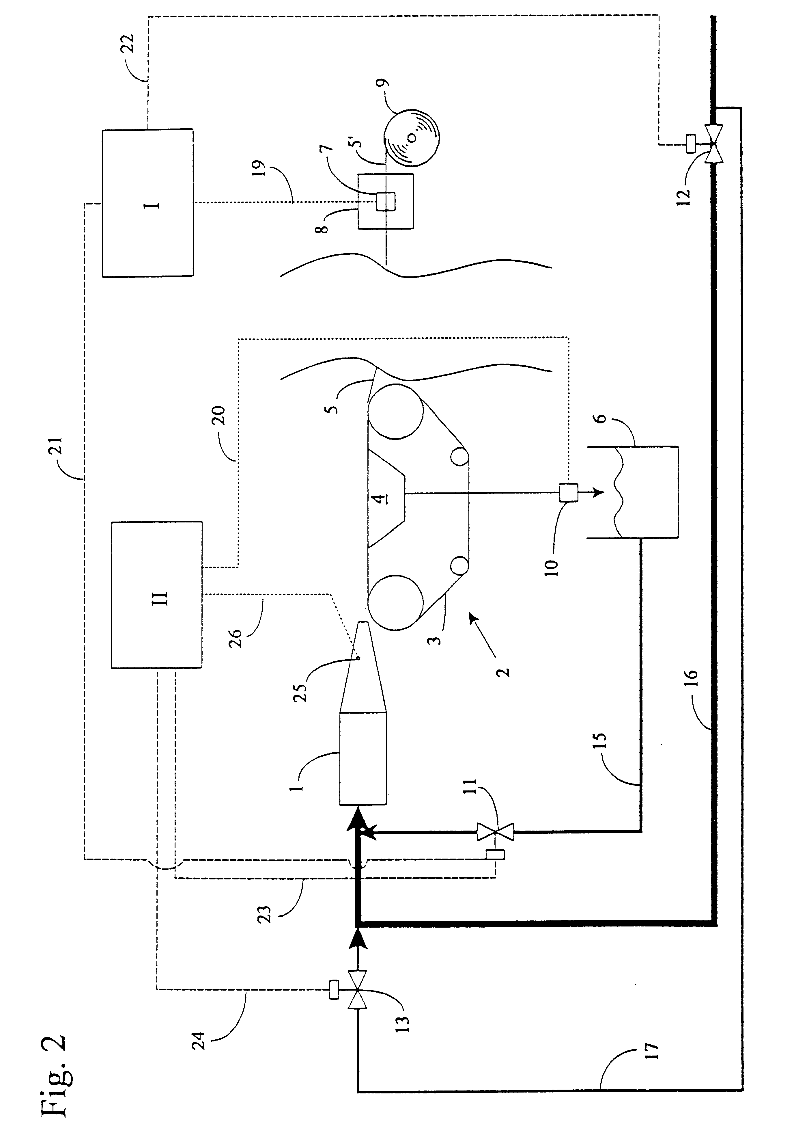 Process for controlling or regulating the basis weight of a paper or cardboard web