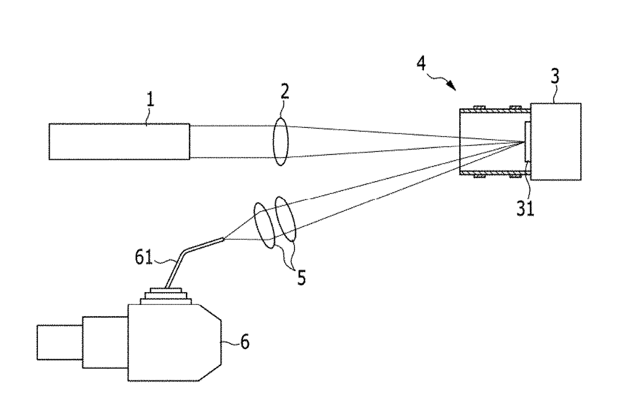Laser induced breakdown spectroscopy device and medical diagnostic device using same