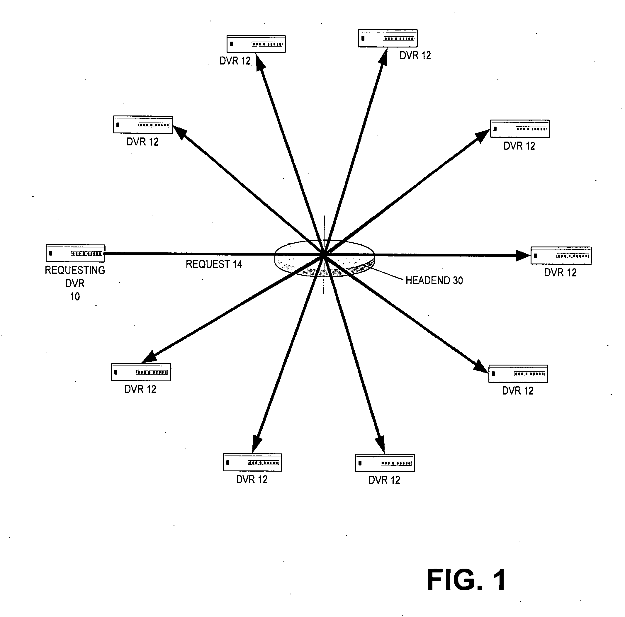 Multi-device distributed digital video recording systems and methods