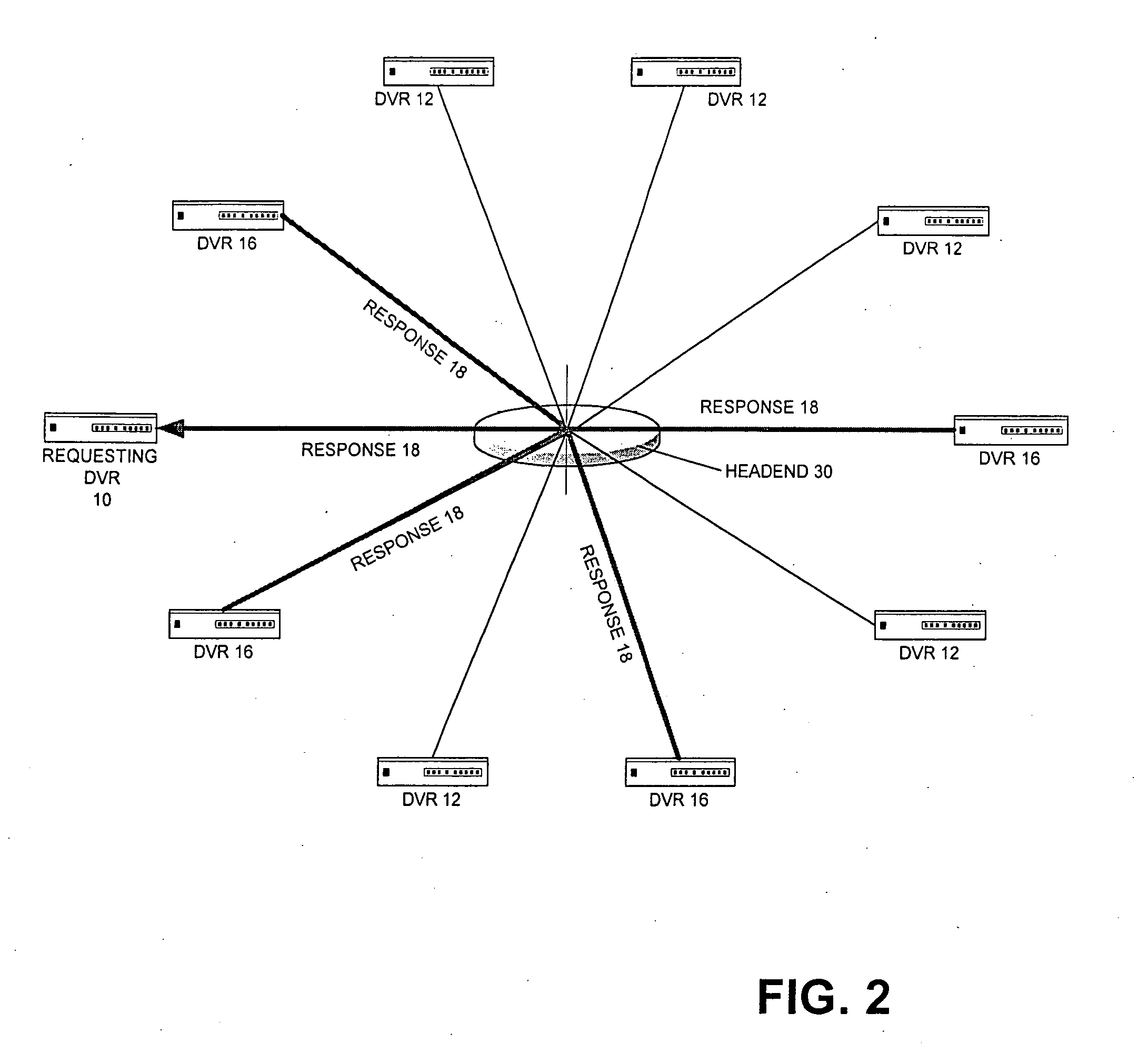 Multi-device distributed digital video recording systems and methods