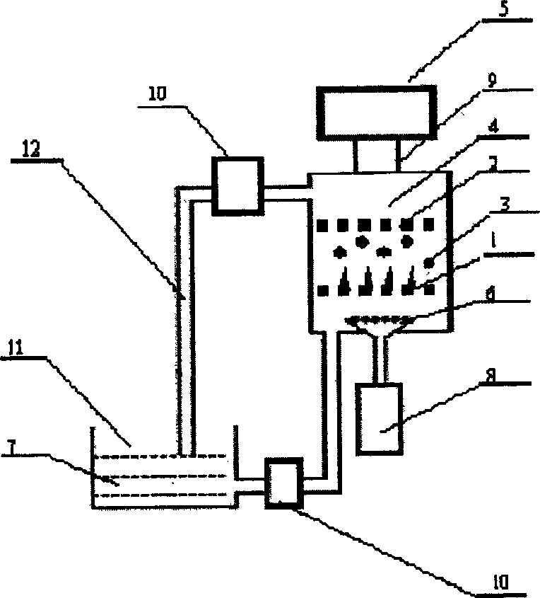 Method and apparatus for treating organic wastewater by pulse discharge plasma inducting photocatalysis