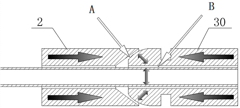 Mechanical sealing type high-pressure capillary gas circuit device